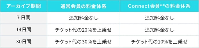 スクリーンショット 2023-08-09 11.44.18